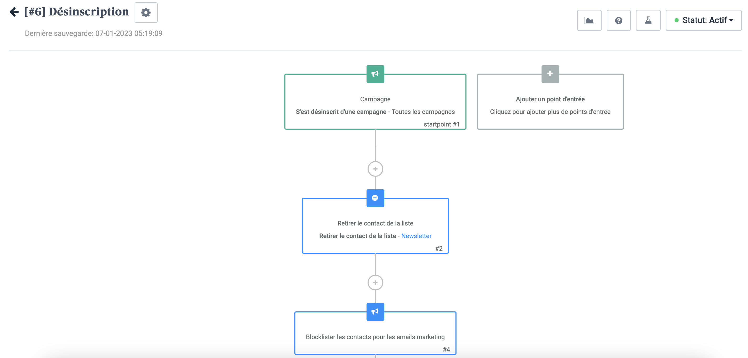 Interface scénarios automation emails sendinblue