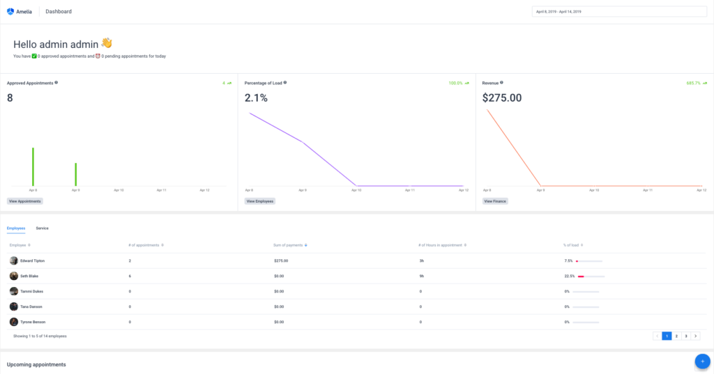 extension Amelia: statistiques disponible dans l'interface