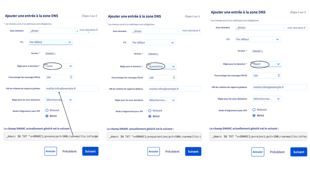 Enregistrement dmarc sur ovh