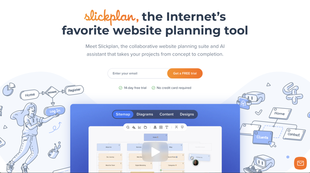 interface du site slickplan